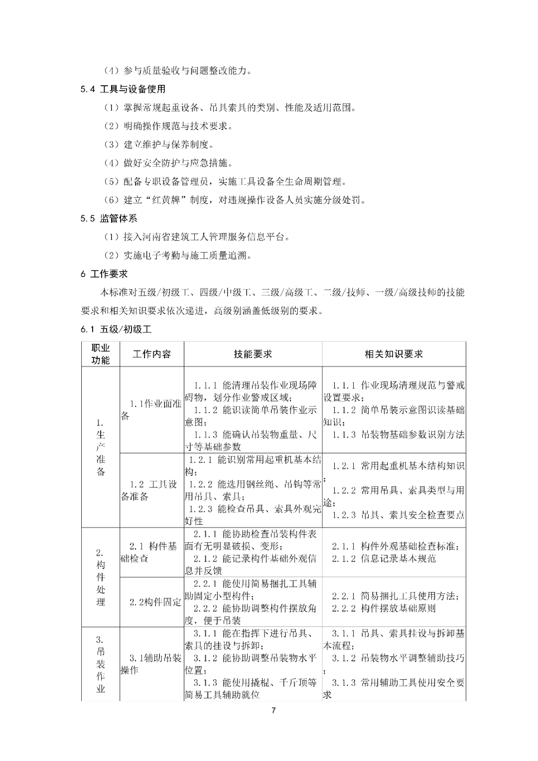 6月16日前反馈：协会印发5项团体标准征求意见的通知！装配式装修、智能化设备等单位可关注